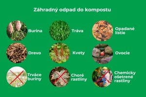 Infografika k vhodnému záhradnému odpadu.